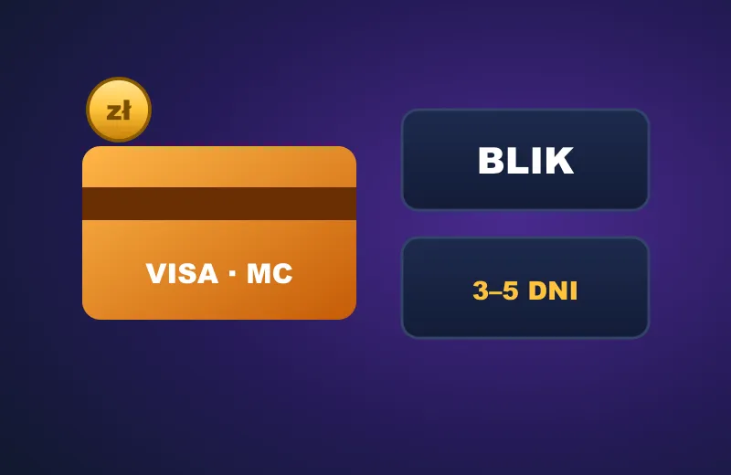 Karta Visa i Mastercard, BLIK i wypłata 3–5 dni w PlayBison Casino